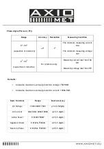 Preview for 10 page of AXIOMET AX-3550 Instruction Manual