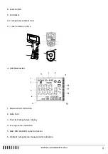 Предварительный просмотр 4 страницы AXIOMET AX-6520 Instruction Manual