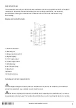 Preview for 4 page of AXIOMET AX-7250 Instruction Manual