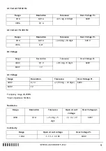 Preview for 9 page of AXIOMET AX-7250 Instruction Manual