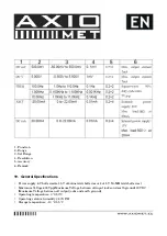 Preview for 12 page of AXIOMET AX-C708 Manual