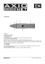 Предварительный просмотр 2 страницы AXIOMET AX-T03 Manual