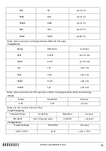 Предварительный просмотр 10 страницы AXIOMET AX-TI220 Operation Manual