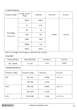 Предварительный просмотр 11 страницы AXIOMET AX-TI220 Operation Manual