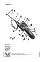 Предварительный просмотр 2 страницы AXIOMET AXB350 Manual