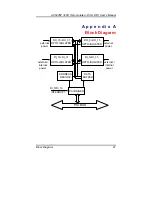 Preview for 35 page of AXIOMTEK AC5426P User Manual