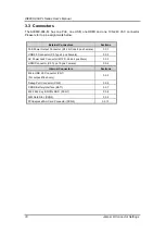 Preview for 26 page of AXIOMTEK AIE800-904-FL Series User Manual