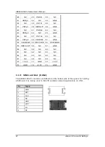 Preview for 30 page of AXIOMTEK AIE800-904-FL Series User Manual