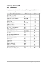 Preview for 36 page of AXIOMTEK AIE900-902-FL Series User Manual