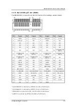 Preview for 43 page of AXIOMTEK AIE900-902-FL Series User Manual