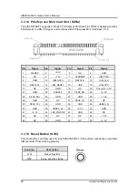 Preview for 44 page of AXIOMTEK AIE900-902-FL Series User Manual