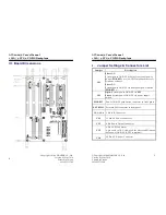 AXIOMTEK ATX6022/6 User Manual предпросмотр