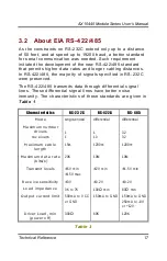 Предварительный просмотр 25 страницы AXIOMTEK AX10445 Series User Manual