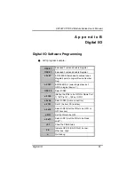 Предварительный просмотр 67 страницы AXIOMTEK AX12270 User Manual