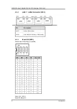 Предварительный просмотр 10 страницы AXIOMTEK AX92320 User Manual