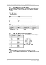 Preview for 10 page of AXIOMTEK AX92325 User Manual