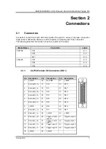 Предварительный просмотр 13 страницы AXIOMTEK AX92352 User Manual