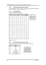 Предварительный просмотр 14 страницы AXIOMTEK AX92352 User Manual