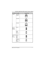 Preview for 11 page of AXIOMTEK AX92801 Series User Manual