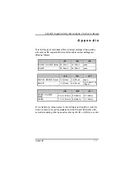 Preview for 15 page of AXIOMTEK AX92801 Series User Manual