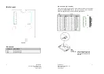 Preview for 2 page of AXIOMTEK AX92920 Quick Installation Manual