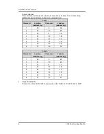 Preview for 8 page of AXIOMTEK AX93304 User Manual