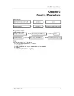 Preview for 11 page of AXIOMTEK AX93304 User Manual