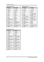 Preview for 20 page of AXIOMTEK CAPA13R User Manual