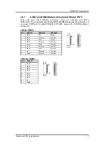 Preview for 23 page of AXIOMTEK CAPA13R User Manual