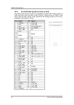 Preview for 24 page of AXIOMTEK CAPA13R User Manual