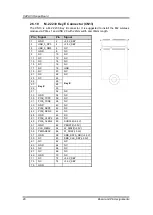 Preview for 26 page of AXIOMTEK CAPA13R User Manual