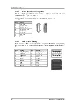 Preview for 28 page of AXIOMTEK CAPA13R User Manual