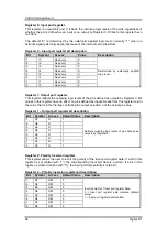 Preview for 70 page of AXIOMTEK CAPA13R User Manual