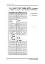 Предварительный просмотр 22 страницы AXIOMTEK CAPA13S Series User Manual