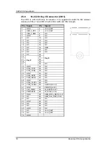 Предварительный просмотр 24 страницы AXIOMTEK CAPA13S Series User Manual