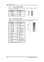 Предварительный просмотр 28 страницы AXIOMTEK CAPA13S Series User Manual