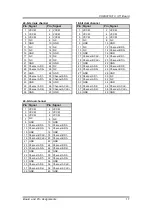 Preview for 23 page of AXIOMTEK CAPA310 User Manual