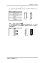 Предварительный просмотр 21 страницы AXIOMTEK CAPA311 User Manual