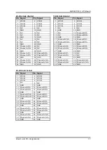 Предварительный просмотр 23 страницы AXIOMTEK CAPA311 User Manual