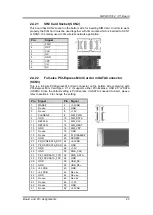 Предварительный просмотр 29 страницы AXIOMTEK CAPA311 User Manual