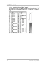 Предварительный просмотр 30 страницы AXIOMTEK CAPA311 User Manual