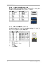 Предварительный просмотр 22 страницы AXIOMTEK CAPA315 User Manual