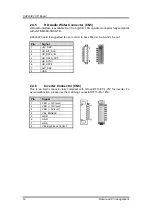 Preview for 22 page of AXIOMTEK CAPA322 User Manual