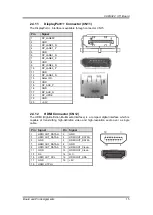 Preview for 25 page of AXIOMTEK CAPA322 User Manual