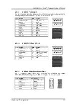 Preview for 25 page of AXIOMTEK CAPA520 User Manual