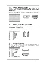 Preview for 28 page of AXIOMTEK CAPA55R User Manual