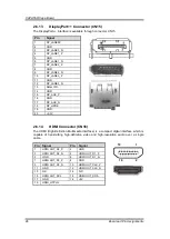 Preview for 32 page of AXIOMTEK CAPA55R User Manual