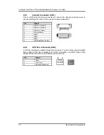 Preview for 21 page of AXIOMTEK CAPA831 User Manual