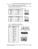 Preview for 28 page of AXIOMTEK CAPA831 User Manual