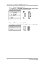 Предварительный просмотр 22 страницы AXIOMTEK CEB94022 User Manual